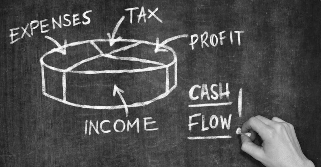 A hand drawn chart depicting the components of Cash Flow Planning 