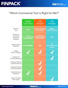 Which Commercial Tool is Right for Me?