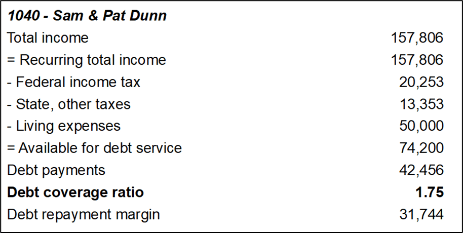 Screenshot of an individual cash flow summary from Global Cash Flow Analysis in FINPACK.